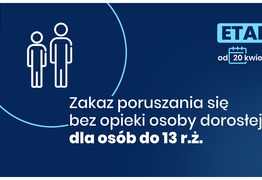 PIERWSZY ETAP ZNOSZENIA OGRANICZEŃ (photo)