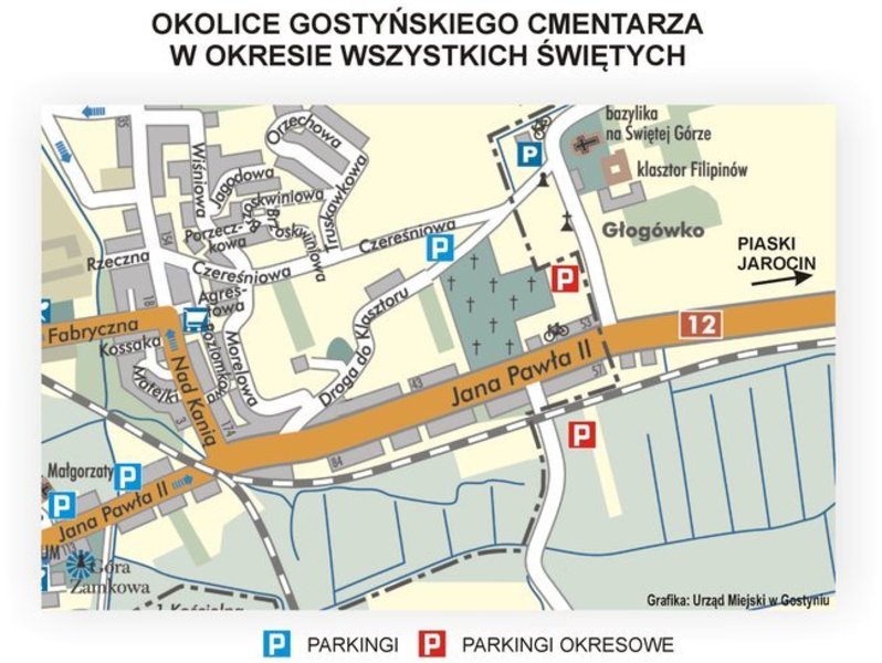 Wszystkich