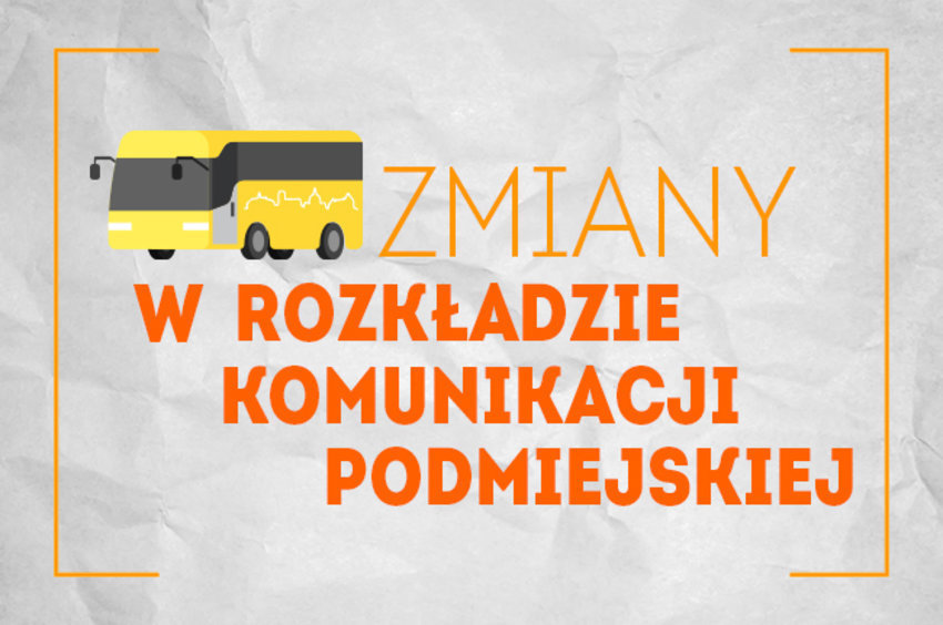 Zmiany