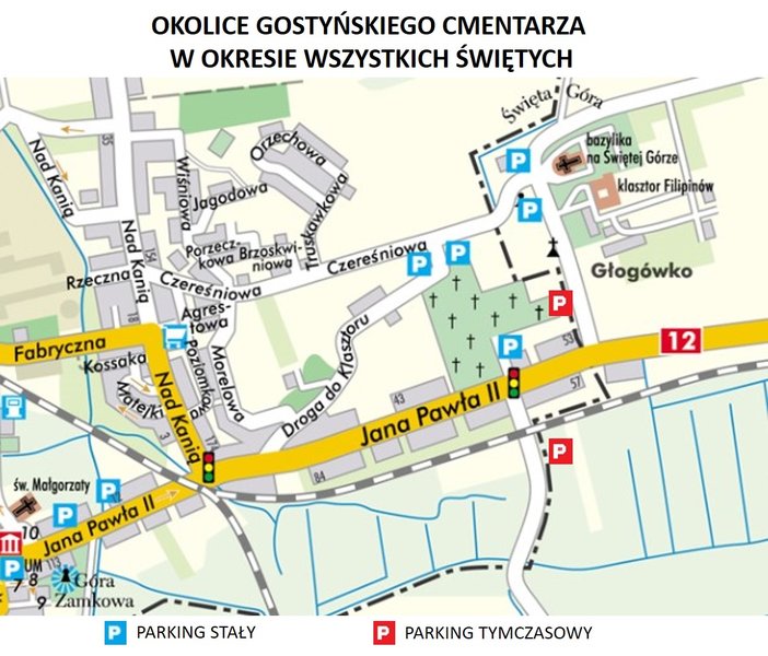 Wszystkich